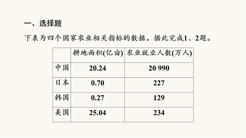 人教版高考地理一轮总复习课时质量评价46课件02