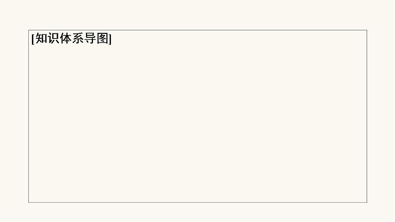 人教版高考地理一轮总复习第10章交通运输布局与区域发展课件03