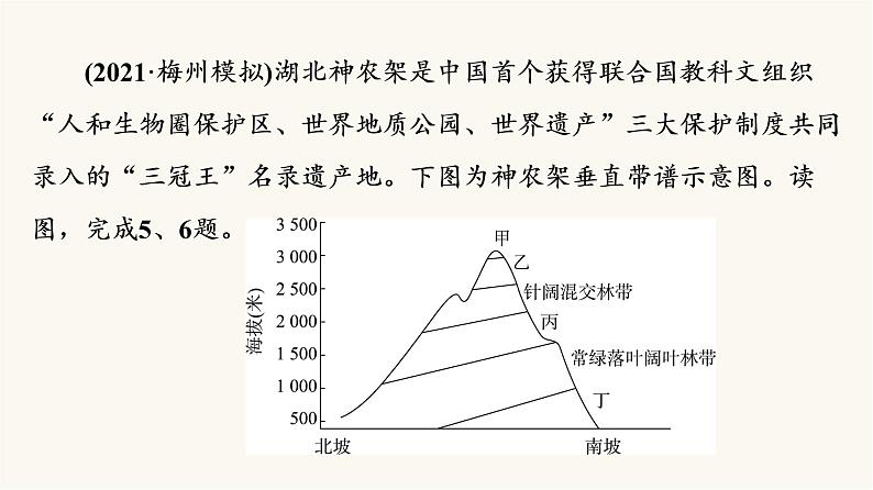 人教版高考地理一轮总复习课时质量评价23课件第8页