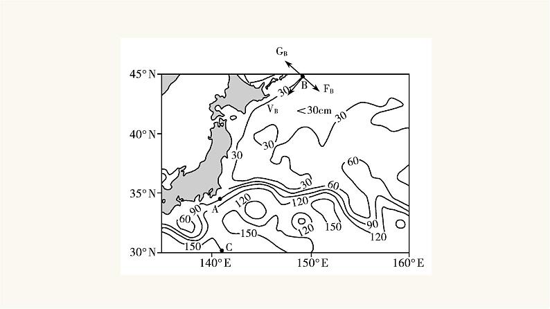 人教版高考地理一轮总复习课时质量评价15课件第5页