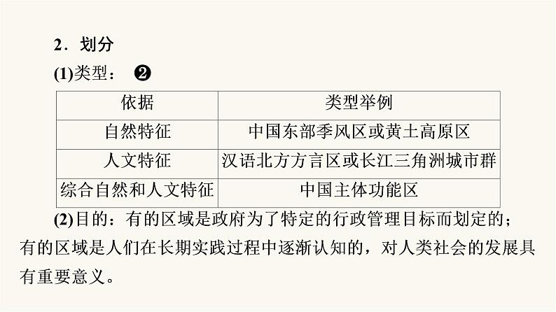 人教版高考地理一轮总复习第12章区域与区域发展课件06