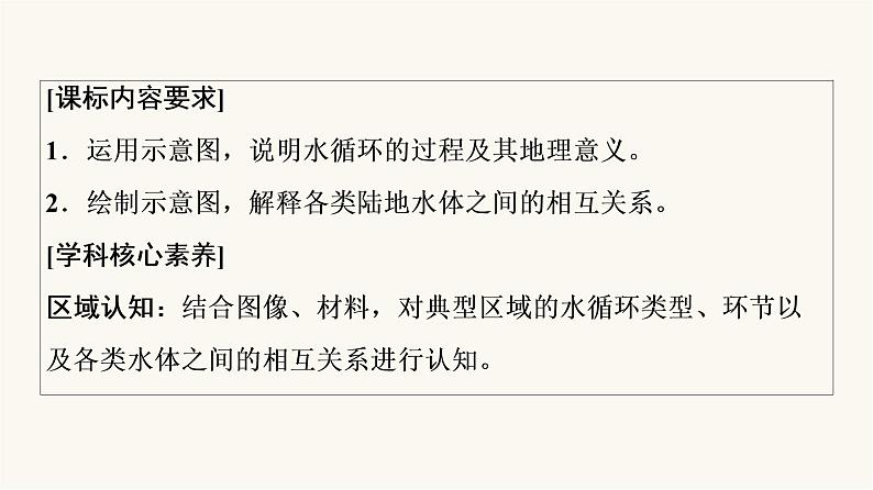 人教版高考地理一轮总复习第3章第1节水循环陆地水体及其相互关系课件02