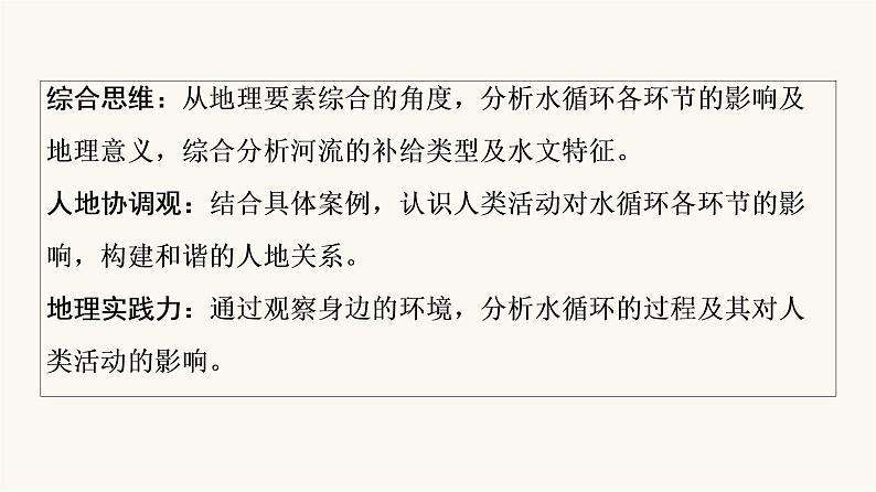 人教版高考地理一轮总复习第3章第1节水循环陆地水体及其相互关系课件03