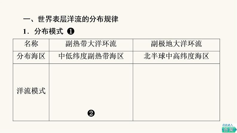 人教版高考地理一轮总复习第3章第3节洋流课件06