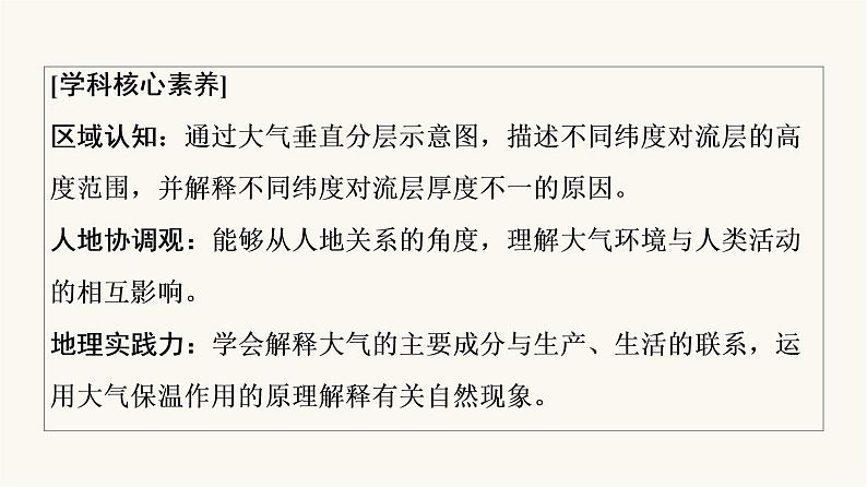 人教版高考地理一轮总复习第2章第1节大气的组成和垂直分层大气受热过程课件03