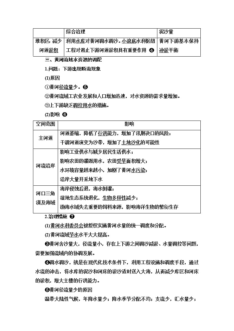 人教版高考地理一轮总复习第15章第1节流域内协调发展学案03