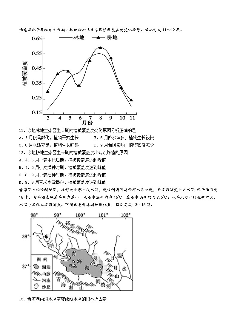 2022内江六中高二下学期第一次月考地理含详解第3页