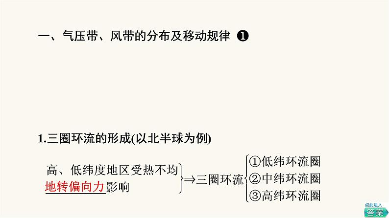 人教版高考地理一轮总复习第2章第4节气压带和风带课件第6页