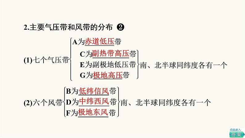 人教版高考地理一轮总复习第2章第4节气压带和风带课件第7页