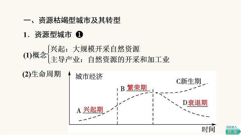 人教版高考地理一轮总复习第13章第2节资源枯竭型城市的转型发展课件05