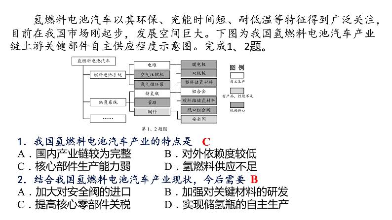 浙江省绍兴市2022年4月适应考试地理试卷分析课件第2页