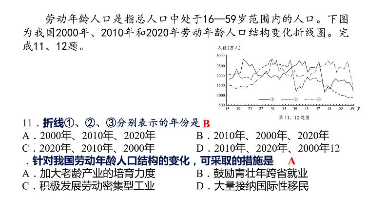 浙江省绍兴市2022年4月适应考试地理试卷分析课件第7页