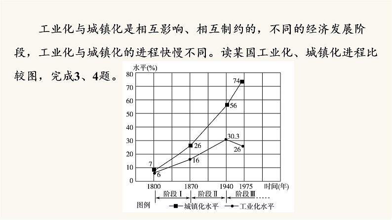 人教版高考地理一轮总复习课时质量评价29课件05