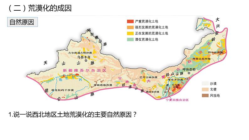 2.4生态脆弱区的综合治理—以我国西北地区为例 课件06