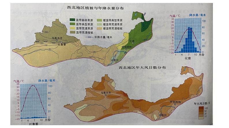 2.4生态脆弱区的综合治理—以我国西北地区为例 课件07