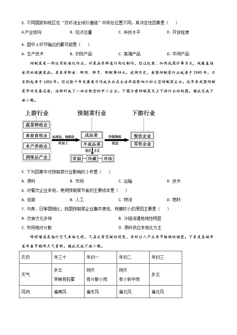 重庆市第一中学2022-2023学年高三上学期10月月考试题  地理  Word版无答案第2页