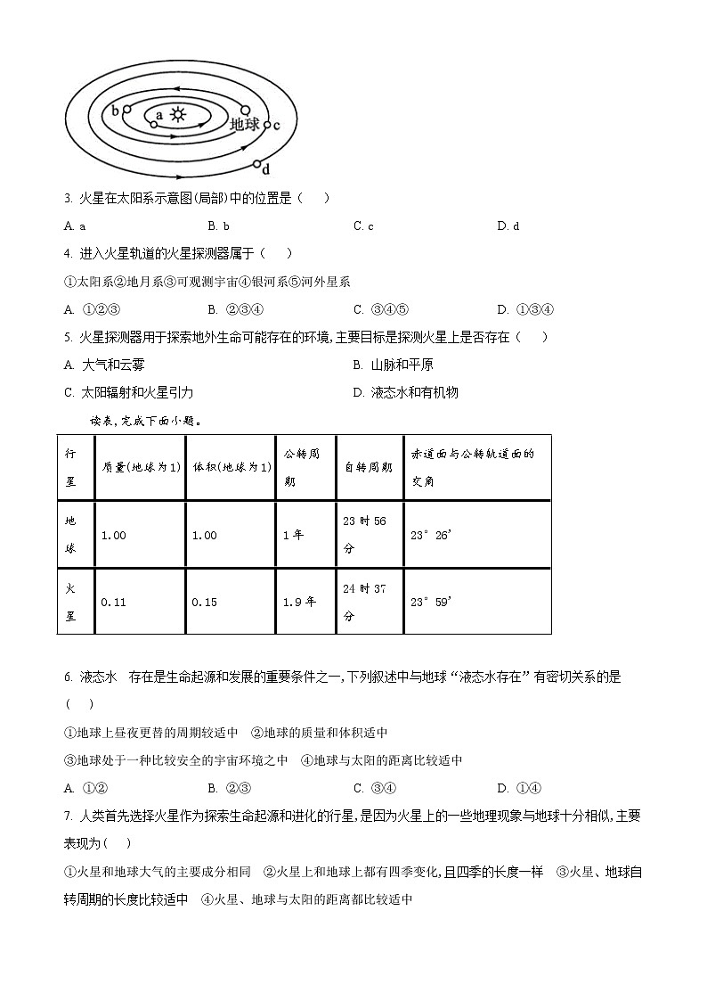 河南省平顶山市叶县高级中学2022-2023学年高一9月月考地理试题含答案第2页