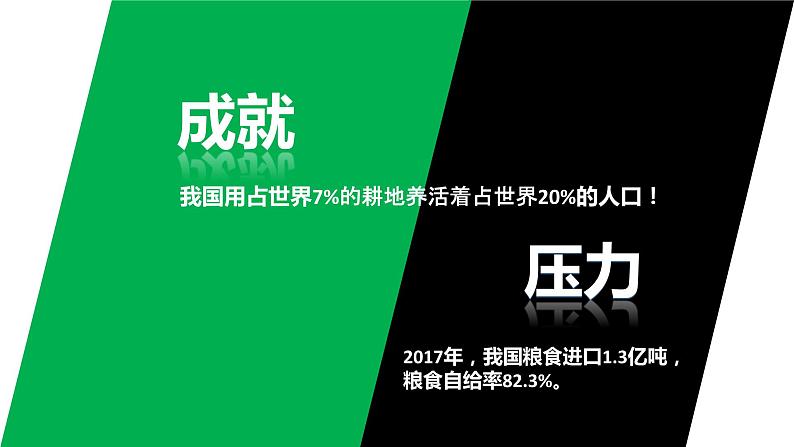 2.1 耕地资源与国家粮食安全 课件01