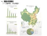 2.2 水资源与国家安全 课件