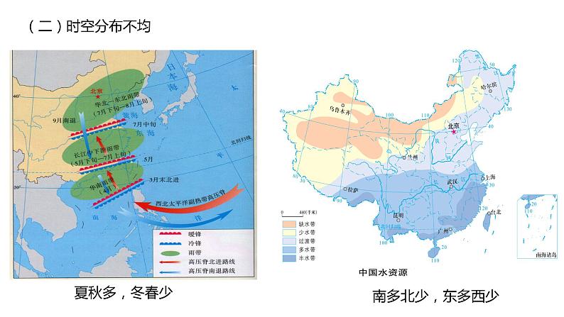 2.2 水资源与国家安全 课件第4页