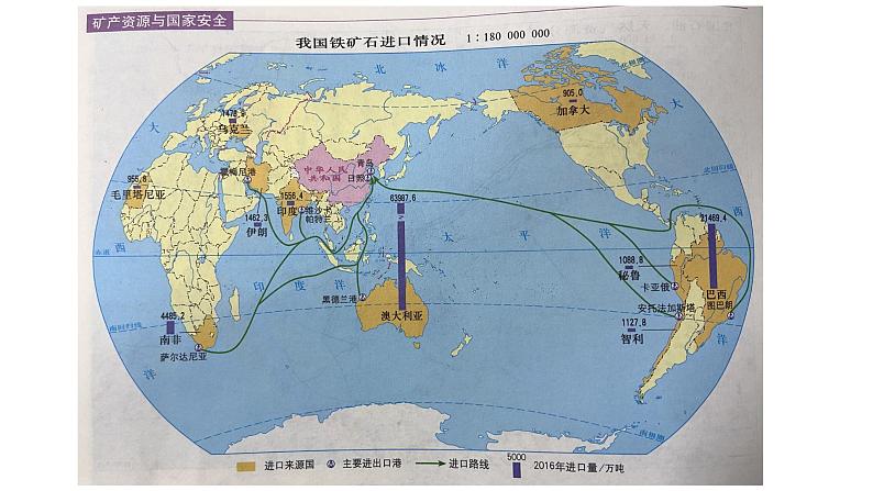 2.3 矿产资源与国家安全 课件第2页