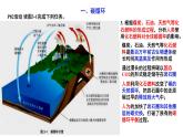 3.1 碳排放与国际减排合作 课件