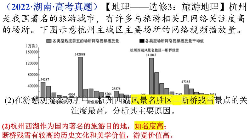 旅游地理高考真题（2017-2022）第6页