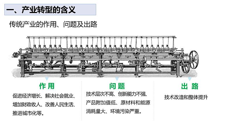 2.2产业转型地区的结构优化第2页