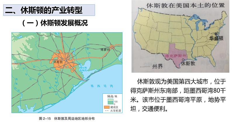 2.2产业转型地区的结构优化第6页