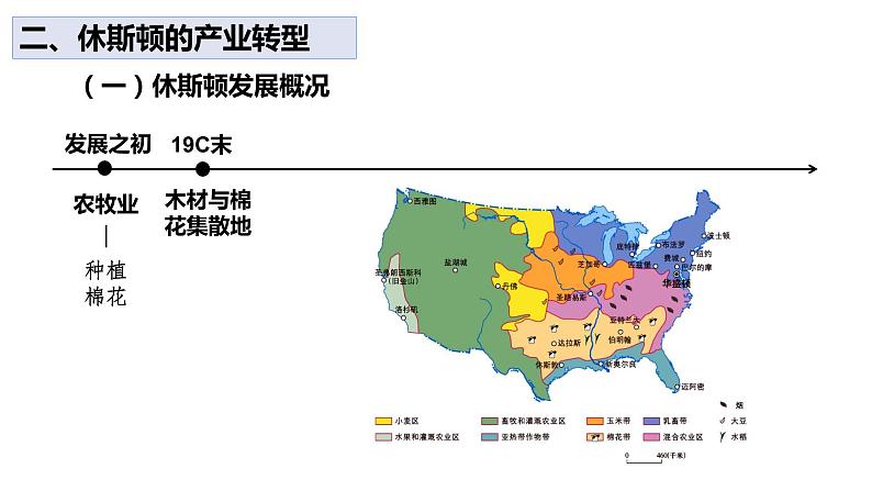 2.2产业转型地区的结构优化第7页