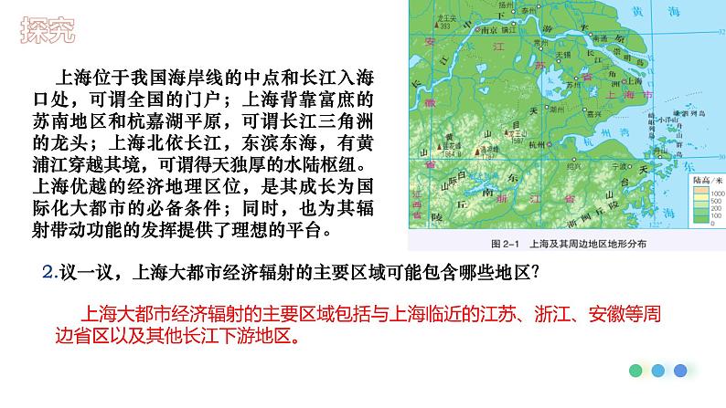 2.1大都市的辐射功能第8页