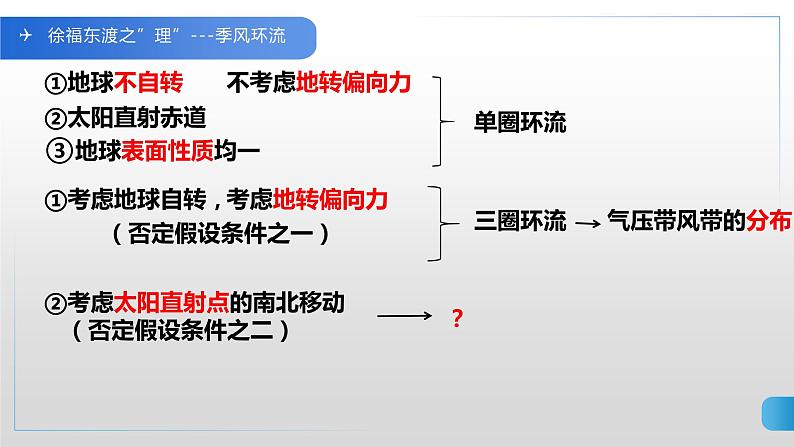 2022届高考地理专题复习：季风环流第3页
