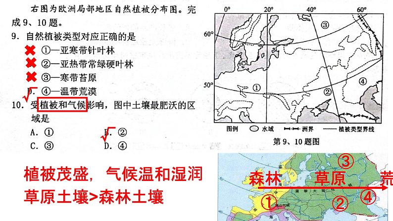 2022年3月温州选考适应性考试试卷分析第7页