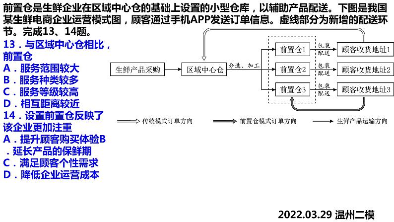 2022届浙江省温州市3月二模地理试题讲评课件08