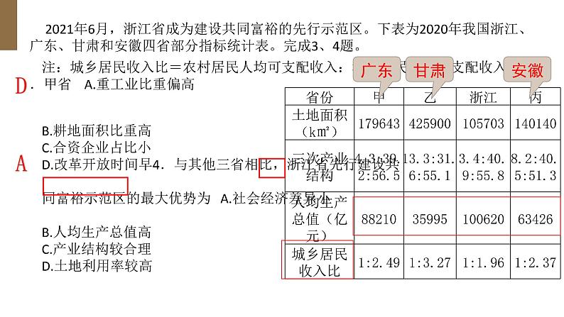 2022届浙江省湖丽衢4月高考地理二模卷分析课件第3页