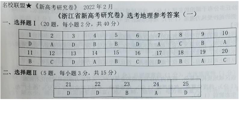 浙江省2020届新高考研究卷地理（一）课件02