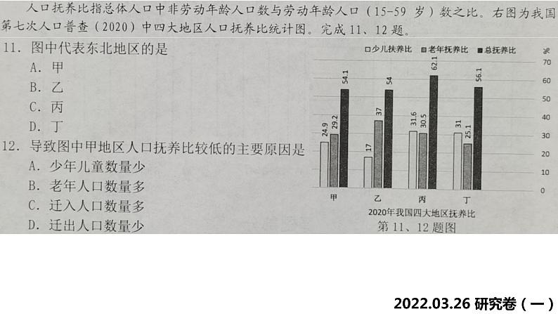 浙江省2020届新高考研究卷地理（一）课件08