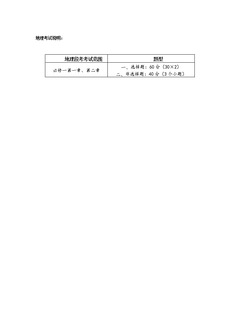 2022年下高一期中考试范围——地理第1页
