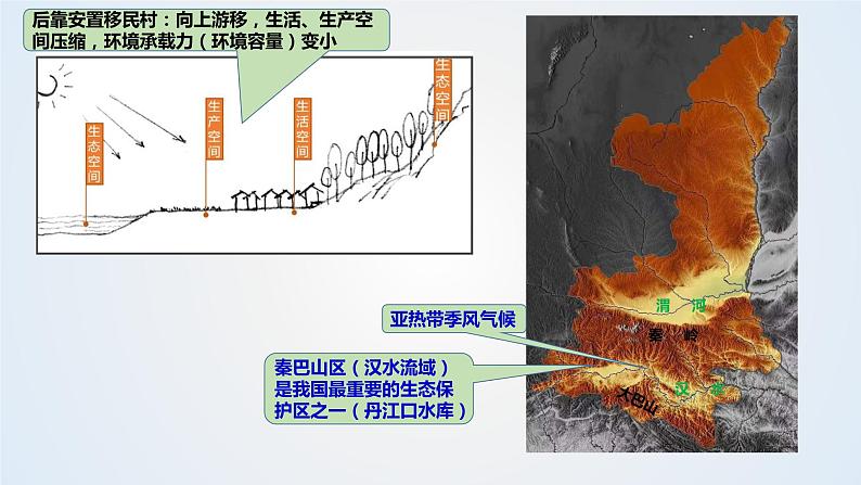 浙江省2022年1月地理选考非选择题分析第2页