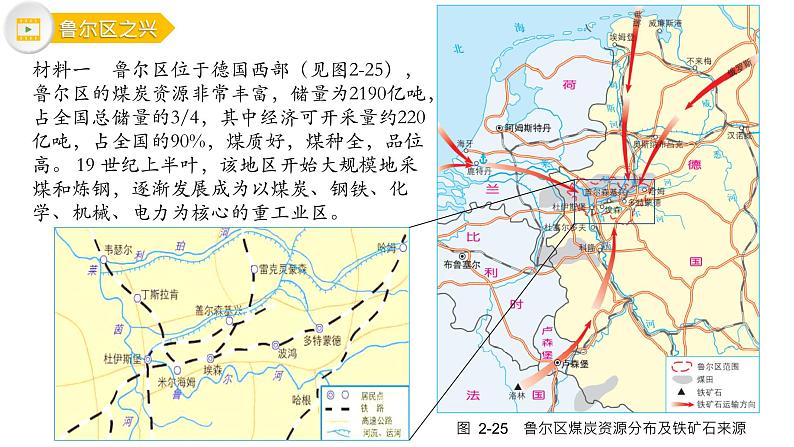 2.3 资源枯竭型地区的可持续发展——以德国鲁尔区为例 课件03