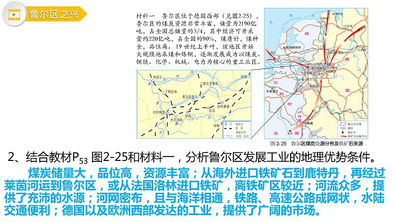 2.3 资源枯竭型地区的可持续发展——以德国鲁尔区为例 课件05