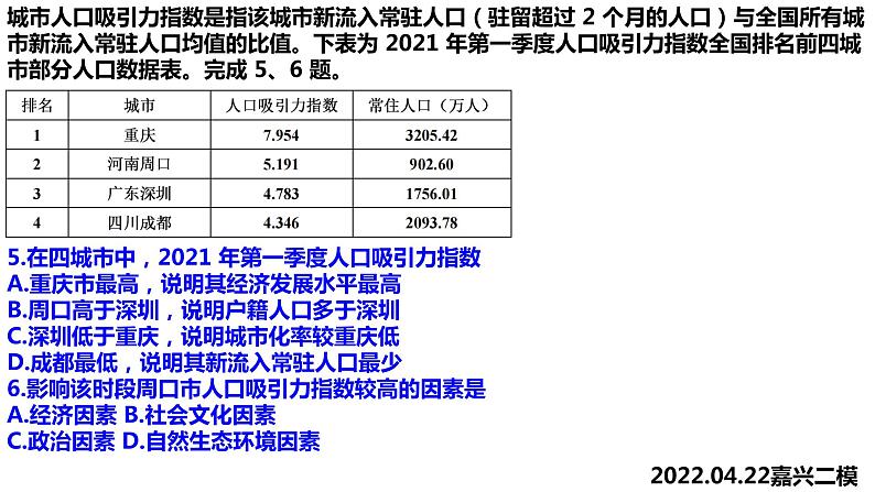 2022年嘉兴市高三教学测试地理（4月） 讲解课件第5页