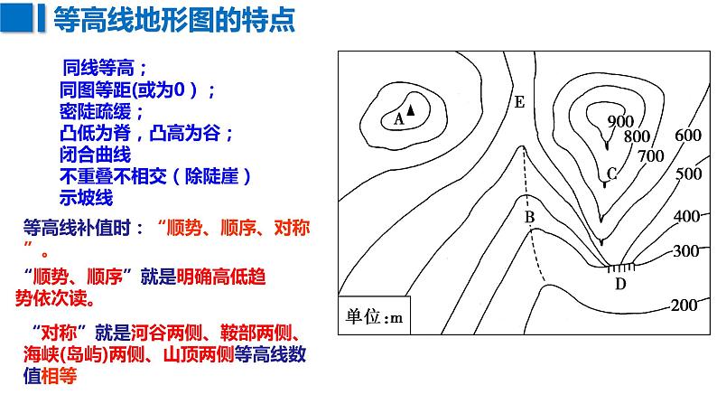 2023年浙江省高考地理一轮复习：等高线 课件07