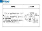 2023年浙江省高考地理一轮复习：地球和地图 课件