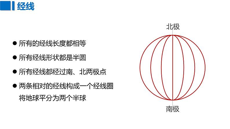 2023年浙江省高考地理一轮复习：地球和地图 课件08