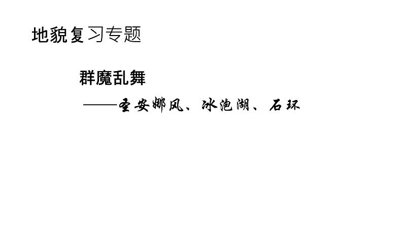 地貌复习专题之圣安娜风、冰泡湖、石环课件第1页