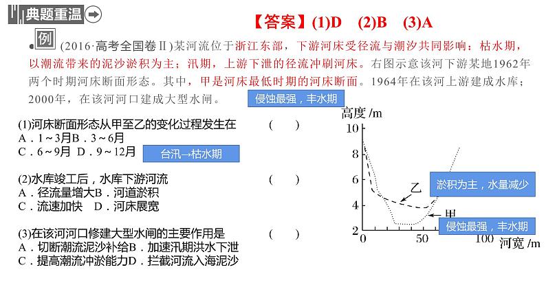 2023年浙江省高考地理专题复习：河湖3建坝与拆坝 课件第8页