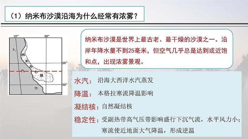 微专题复习课堂：雾 课件第6页