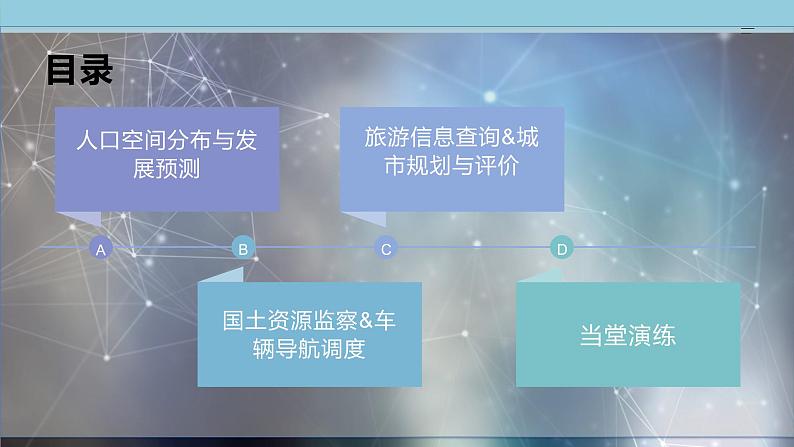 4.4 地理信息技术的应用 课件（2）-中图版高中地理必修第二册(共38张PPT)02