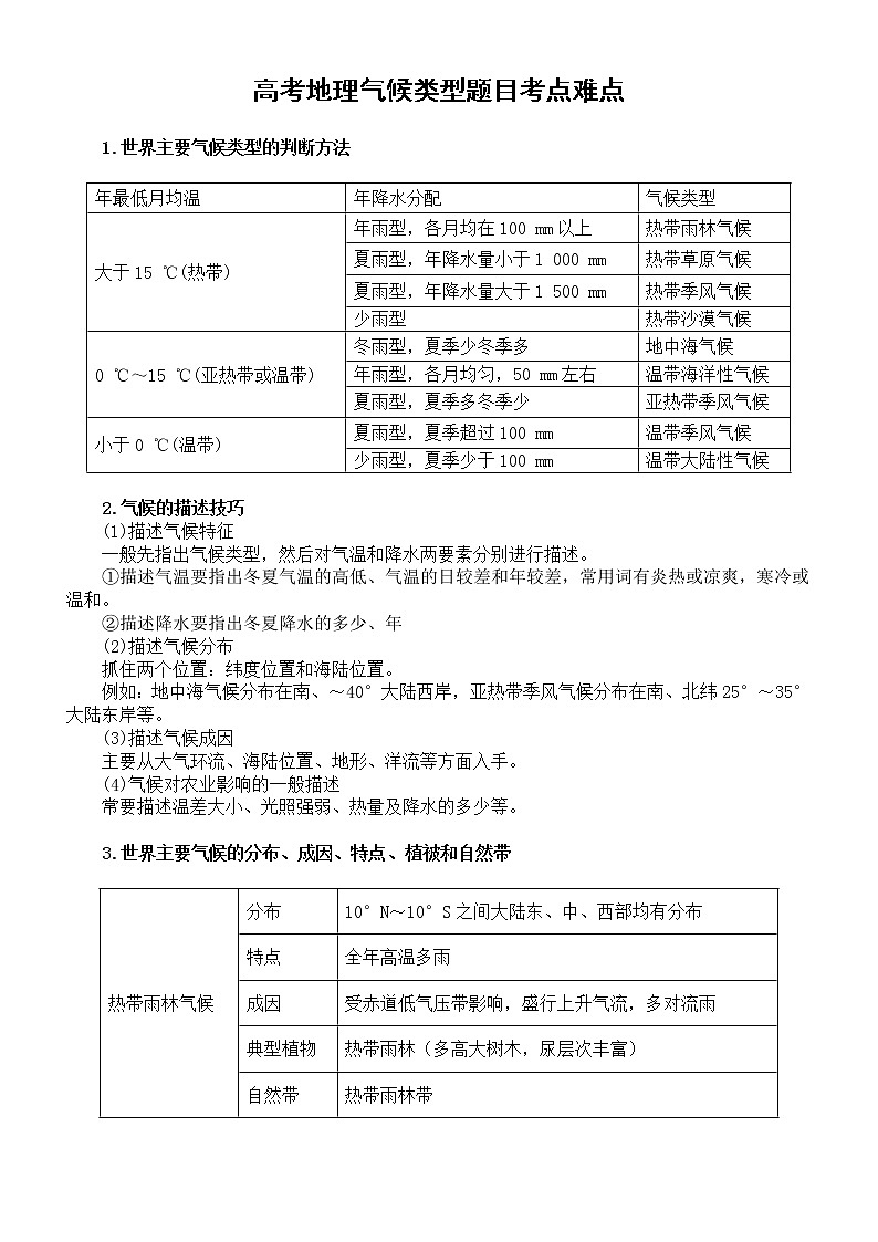 高中地理高考复习气候类型题目考点难点汇总第1页
